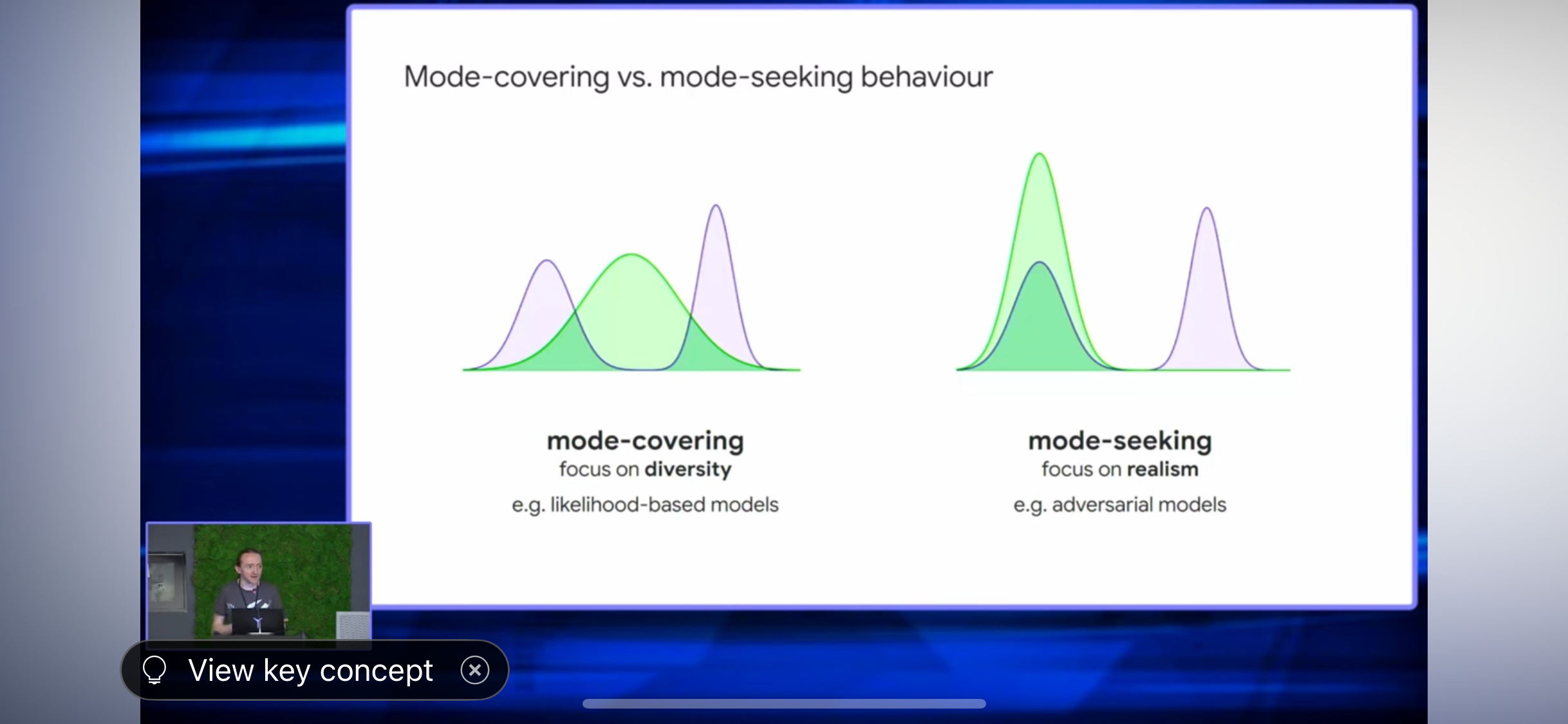 mode covering vs mode seeking