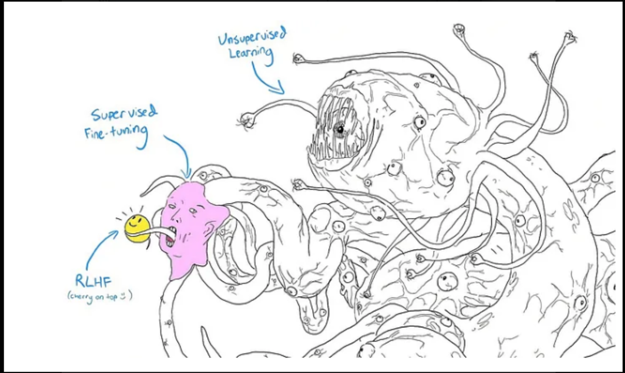 Shoggoth